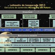 Leitmotiv-Recuerdos-del-Futuro